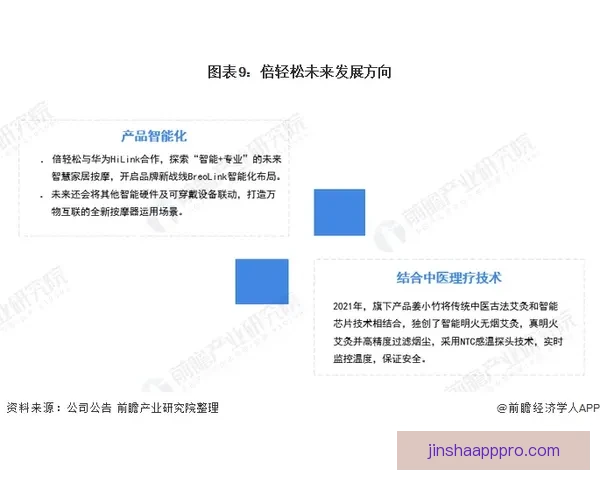 金沙平台全面评测解析与用户体验深度分析报告 金沙平台全面评测解析与用户体验深度分析报告