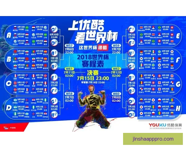 世界杯竞猜胜负策略全解析助你精准预测赛果技巧指南