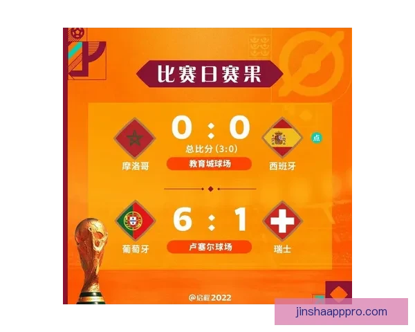 世界杯胜负竞猜全解析策略技巧助你精准锁定赛果方案