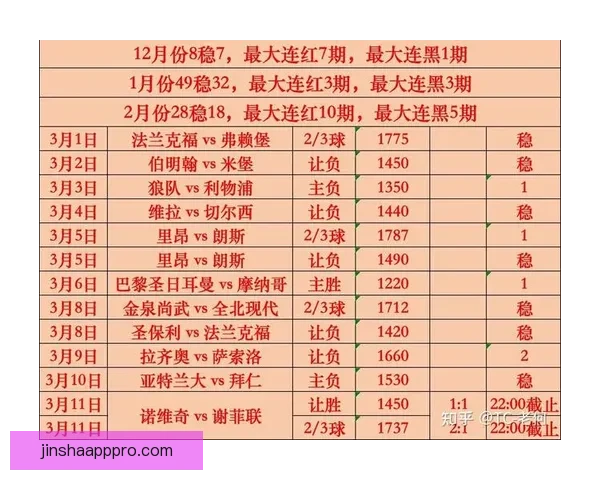 世界杯竞猜赔率全解析，助你精准预测比赛胜负走势