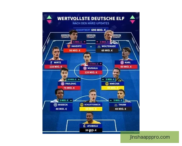 德转盘点马竞巴萨历史最贵阵容梅西亚马尔格列兹曼领衔豪阵强势登场