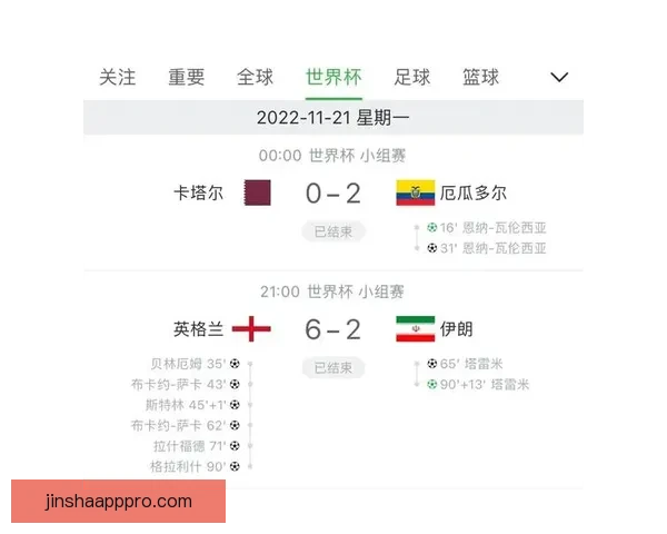 畅玩世界杯竞猜游戏，轻松预测精彩赛事结果，赢取丰厚大奖等你来挑战