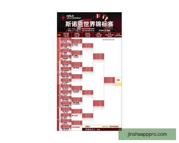 深度解析2026世界杯分组规则变化及对各队晋级形势的全面影响分析