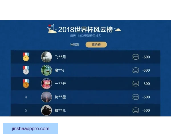 世界杯赛程全解析与胜负竞猜策略深度指南