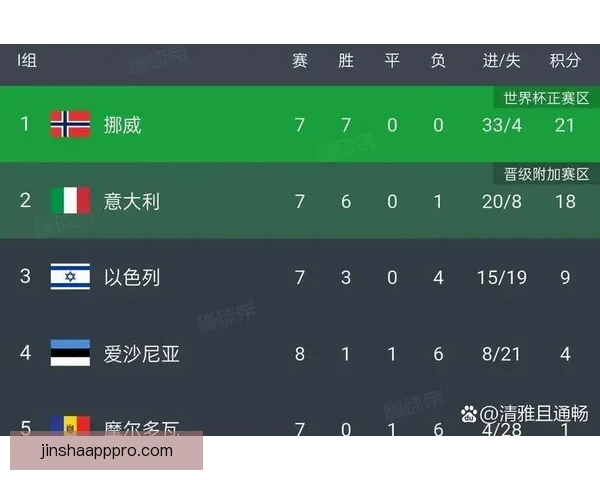 世界杯赛程全解析与胜负预测专家独家指南 世界杯赛程全解析与胜负预测专家独家指南