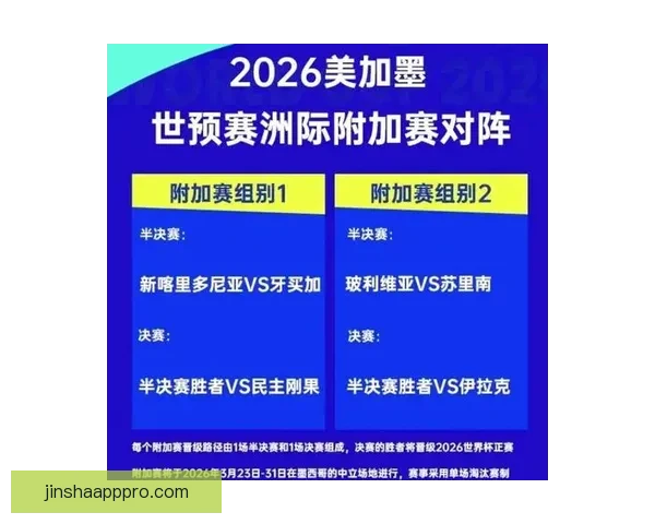 美加墨世界杯竞猜赔率分析预测及热门球队表现展望