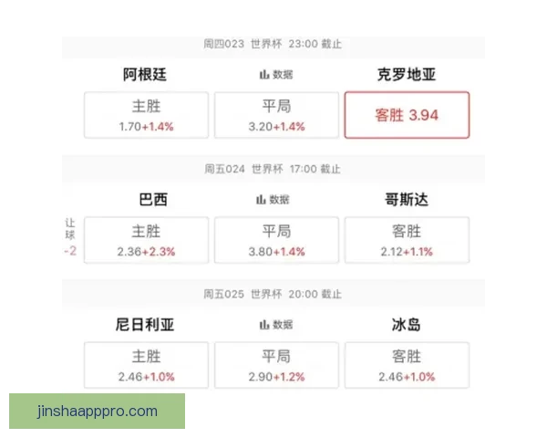 2026世界杯买球网站推荐及最新投注攻略全面解析