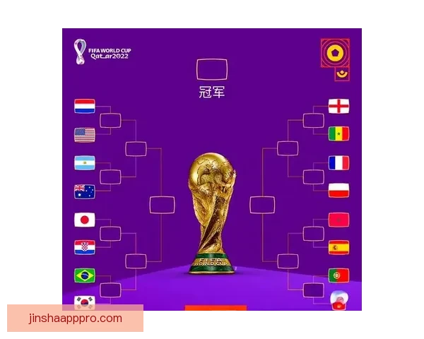 世界杯赛程全解析与胜负竞猜策略深度指南 世界杯赛程全解析与胜负竞猜策略深度指南