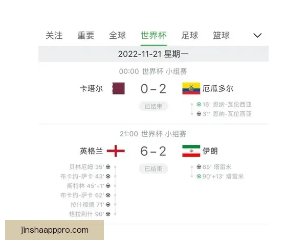 世界杯赛事深度解析与精准比分竞猜策略每日更新参考指南大全权威版