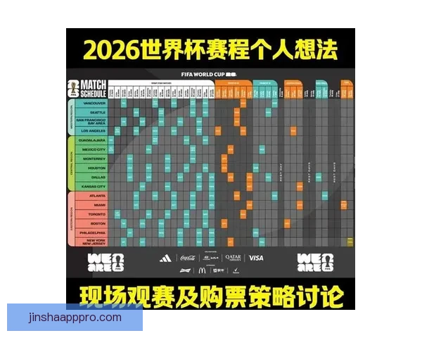 2026世界杯盘口分析与预测全球赛事热度持续升温