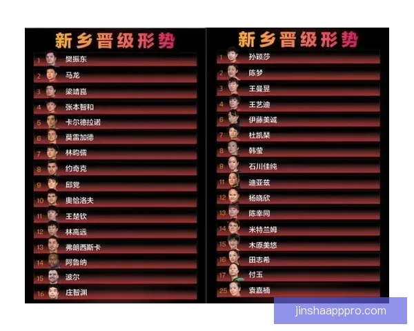 世界杯足球竞猜技巧与策略全解析助你轻松赢得丰厚奖金 世界杯足球竞猜技巧与策略全解析助你轻松赢得丰厚奖金