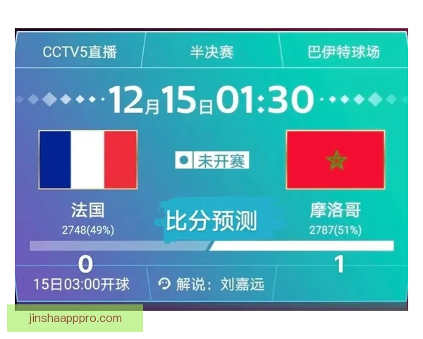 世界杯竞猜全攻略 参与互动赢大奖 轻松预测比赛结果赚积分 世界杯竞猜全攻略 参与互动赢大奖 轻松预测比赛结果赚积分